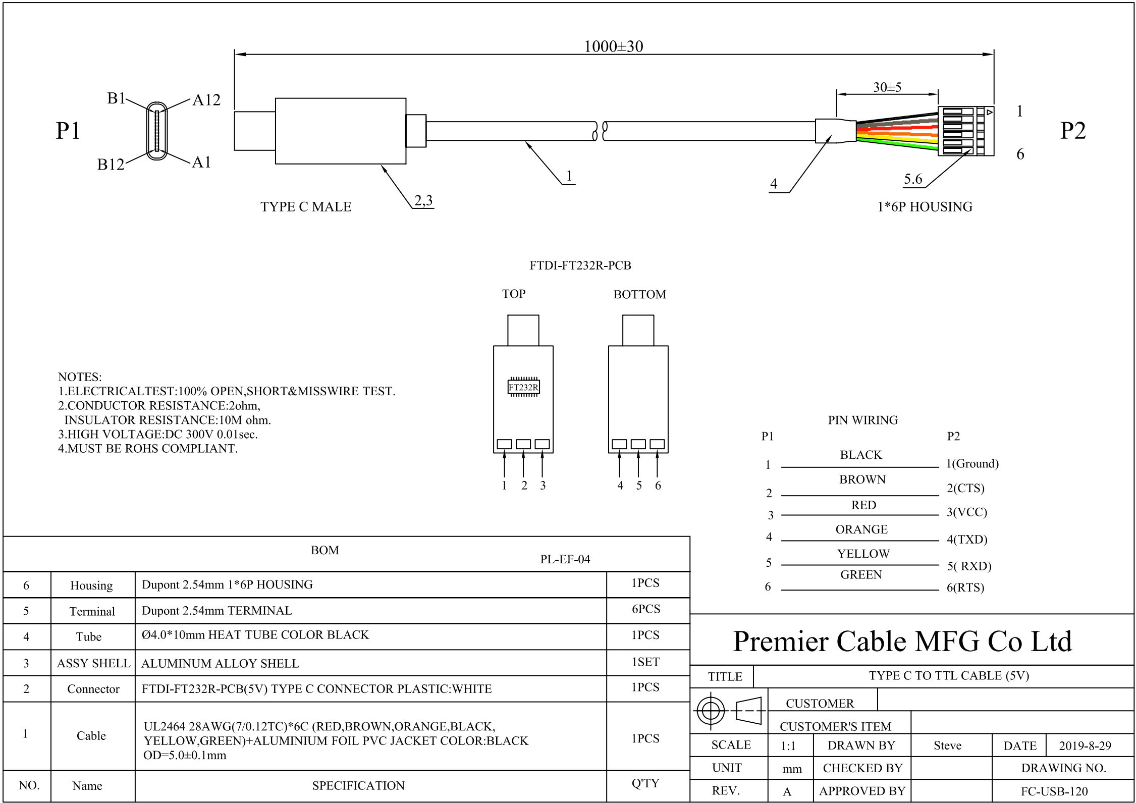 Datasheet for the aforementioned UART to USB cable